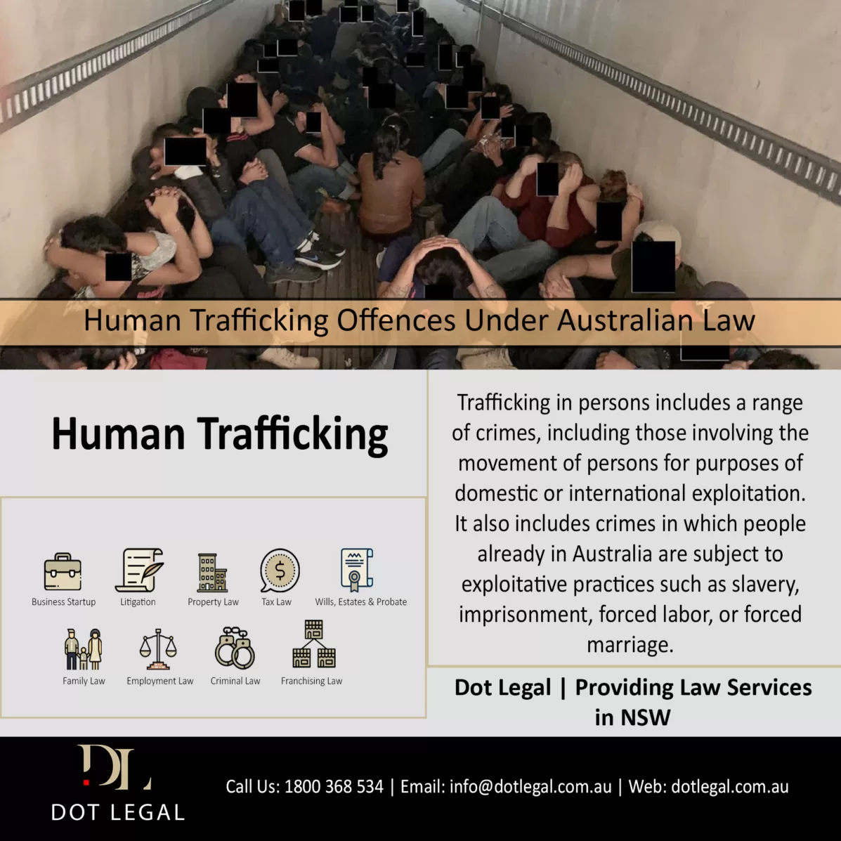 Human Trafficking Offences Under Australian Law